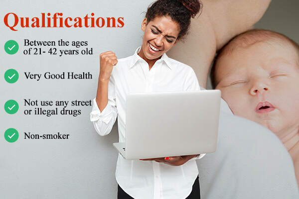 Surrogate Qualifications in Tallahassee FL, Surrogate Qualifications Tallahassee FL, Tallahassee FL Surrogate Qualifications, Surrogate Qualifications, Surrogate, Surrogate Agency, Surrogacy