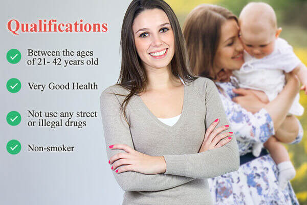 Surrogate Qualifications in Tallahassee FL, Surrogate Qualifications Tallahassee FL, Tallahassee FL Surrogate Qualifications, Surrogate Qualifications, Surrogate, Surrogate Agency, Surrogacy
