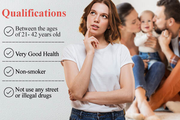 Surrogate Qualifications in Tallahassee FL, Surrogate Qualifications Tallahassee FL, Tallahassee FL Surrogate Qualifications, Surrogate Qualifications, Surrogate, Surrogate Agency, Surrogacy