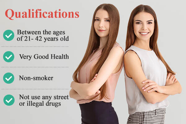 Surrogate Qualifications in Tallahassee FL, Surrogate Qualifications Tallahassee FL, Tallahassee FL Surrogate Qualifications, Surrogate Qualifications, Surrogate, Surrogate Agency, Surrogacy