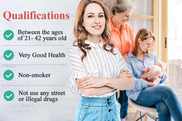 Surrogate Qualifications in Tallahassee FL, Surrogate Qualifications Tallahassee FL, Tallahassee FL Surrogate Qualifications, Surrogate Qualifications, Surrogate, Surrogate Agency, Surrogacy