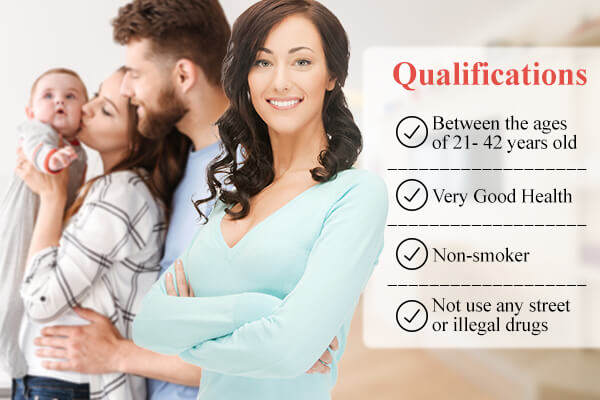 Surrogate Qualifications in Tallahassee FL, Surrogate Qualifications Tallahassee FL, Tallahassee FL Surrogate Qualifications, Surrogate Qualifications, Surrogate, Surrogate Agency, Surrogacy