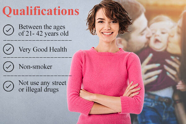 Surrogate Qualifications in Tallahassee FL, Surrogate Qualifications Tallahassee FL, Tallahassee FL Surrogate Qualifications, Surrogate Qualifications, Surrogate, Surrogate Agency, Surrogacy